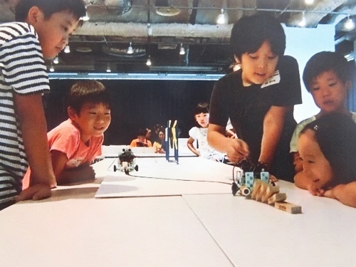 プログラミング2