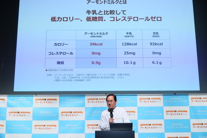 【アーモンドミルクの栄養機能について】井上浩義先生プレゼン風景