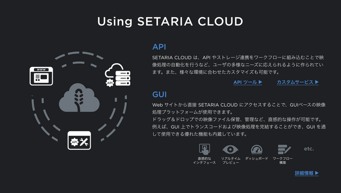 導入パターンの詳細