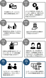 日本エンゲージメント協会、特典をリニューアルし、 第3期の会員募集を2020年12月から開始！