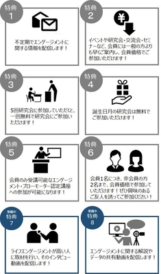 入会特典