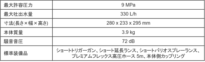 製品仕様