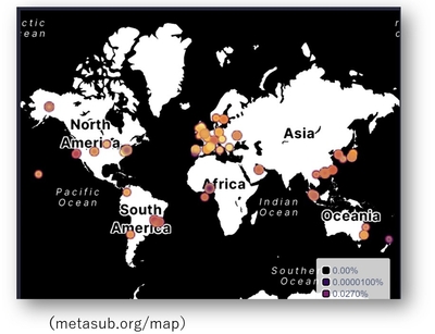 世界都市の微生物マップ