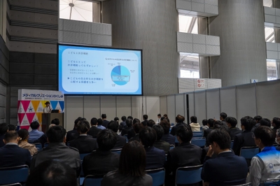第6回医療創生アイデアコンテスト 最終審査会(プレゼンテーション発表)の様子