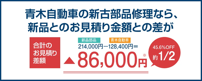 HVバッテリー料金比較