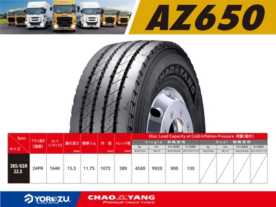 AZ650