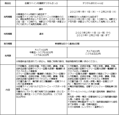 ticket_lineup#2