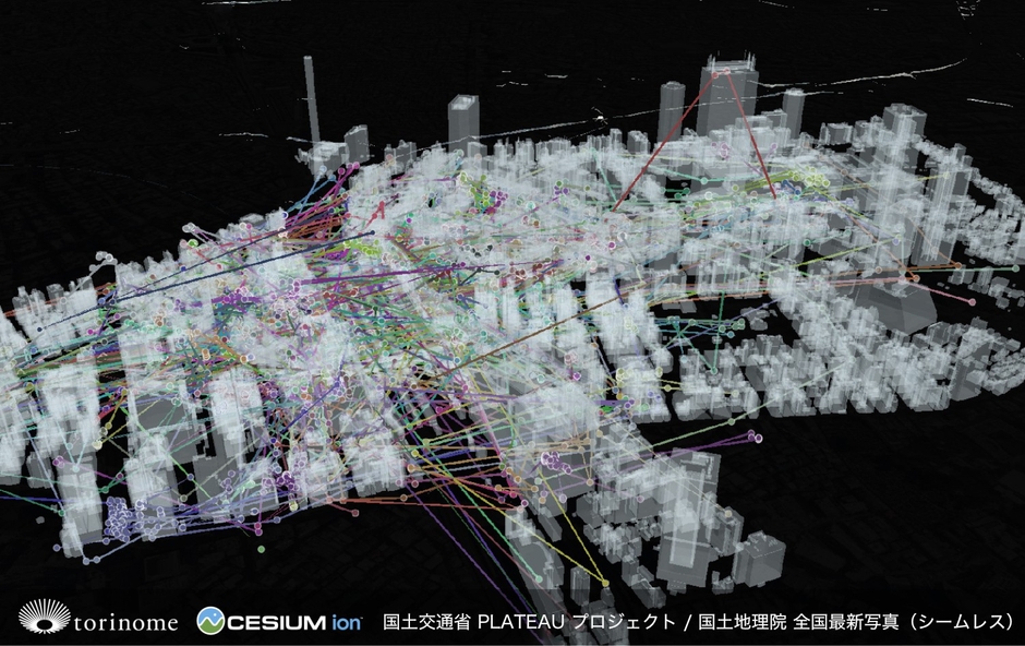 三次元⼈流データを活用した可視化の例