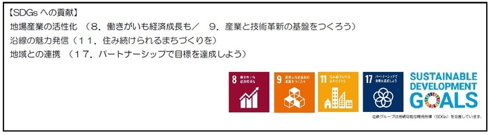 SDGsへの貢献
