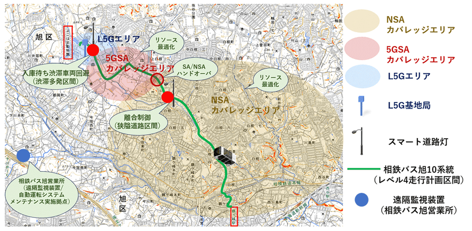 ＜運行ルート＞