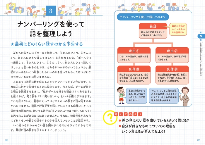 ナンバーリングを使って話を整理しよう