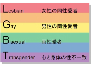 【オールコネクト働き方改革_第二弾】 LGBT雇用推進宣言　 3月1日より、同性婚も「結婚休暇」「家族手当」などを適用