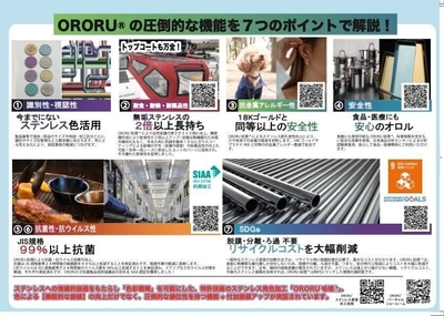 ORORU(R)の圧倒的な機能を7つのポイントで解説!