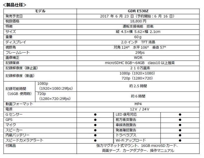 製品仕様