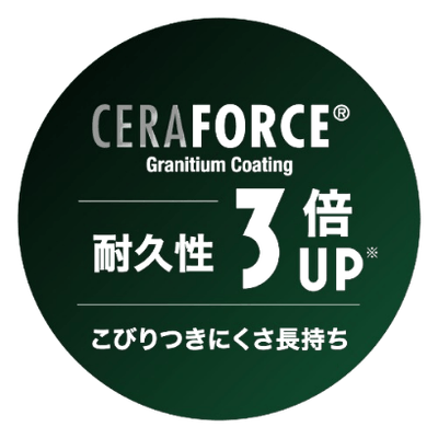 セラフォース・コーティング