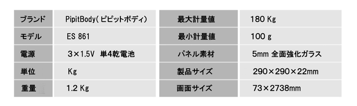 製品スペック