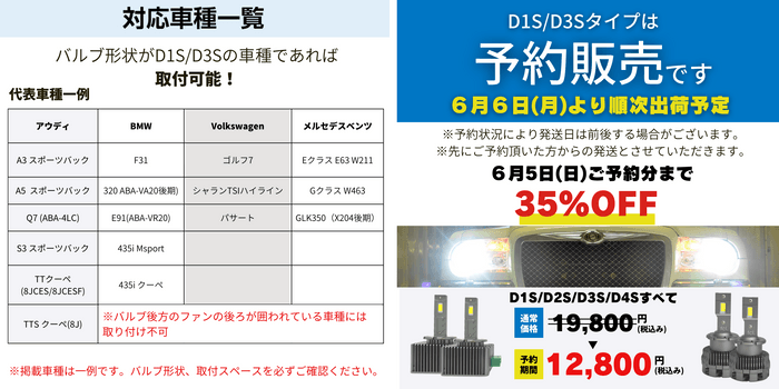 バルブ形状がD1S、D3Sの車種であれば取付可能！予約特典で35％オフは6月5日まで！