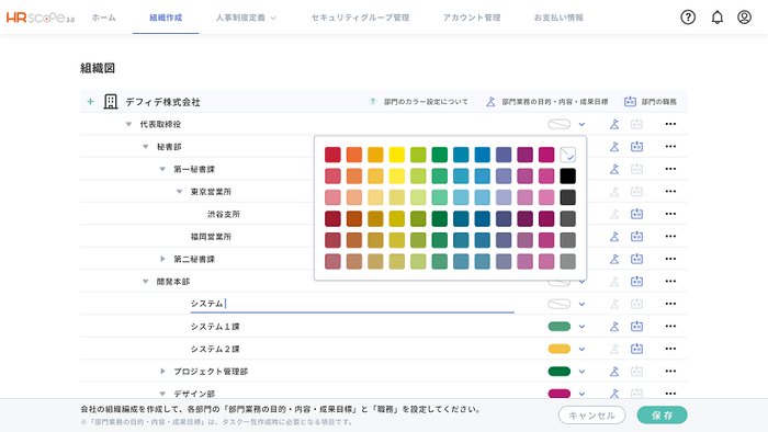 人事制度設計時の部門定義