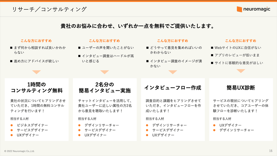 リサーチコンサルティング