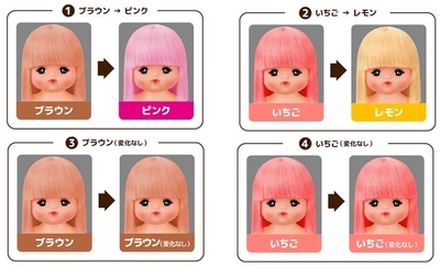 表示した画像