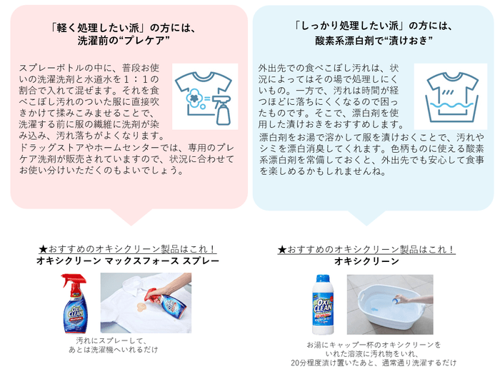 手軽に行えるケアと、しっかりと汚れを落とす方法