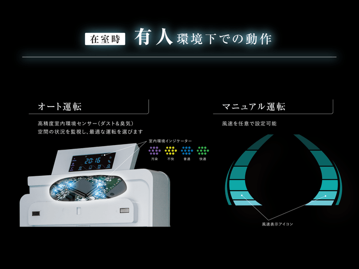 オート・マニュアル運転