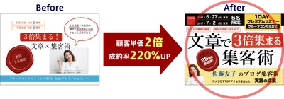 通販ビジネスオーナーのための“儲かる見た目の心理技術”　 成約率が最大77.14倍になる1Dayセミナーを東京で8月3日開催