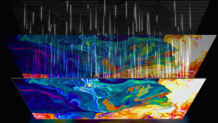 TCL Mini LEDテクノロジー 図2
