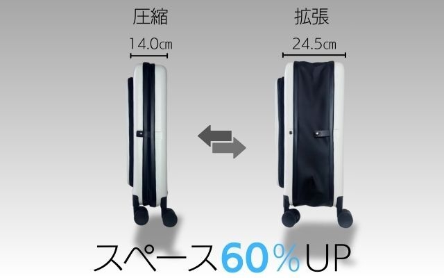 拡張するとスペースが60%アップ。