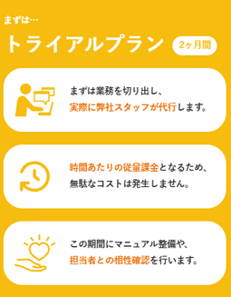 トライアルプラン
