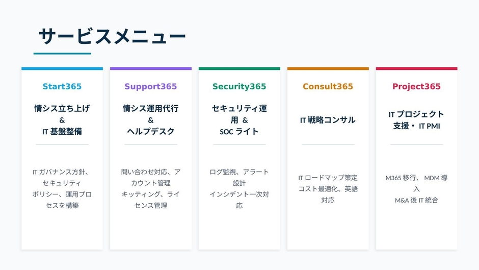 情シス365の5つのサービスライン。立ち上げから運用代行・セキュリティ・IT戦略・プロジェクト支援までワンストップで提供