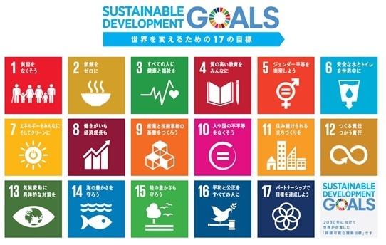 SDGs