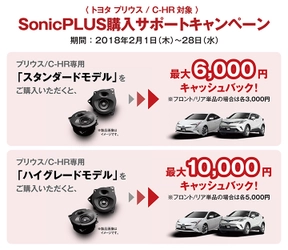 ソニックデザイン、トヨタ プリウス/C-HRを対象とした 「SonicPLUS購入サポートキャンペーン＆試聴会」を実施