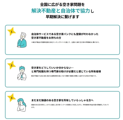 自治体連携