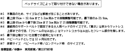 そいねーる＋スペック注意事項