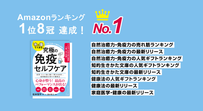 Amazonランキング1位8冠達成！