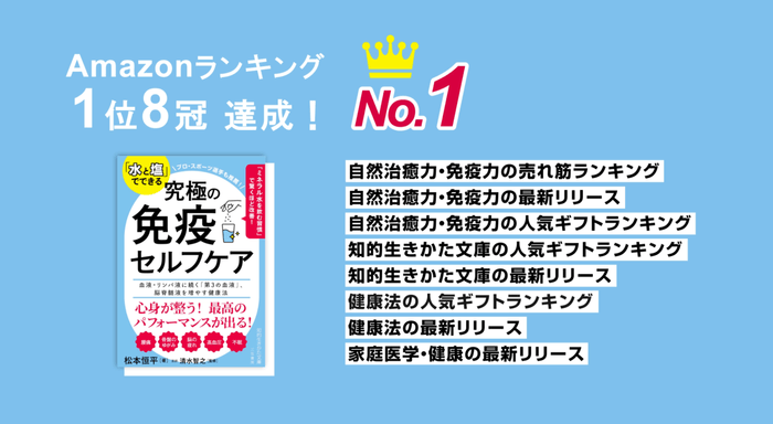 Amazonランキング1位8冠達成!