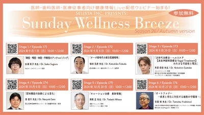 《医師・歯科医師・薬剤師・医療従事者向け 無料オンラインセミナー》 『Sunday Wellness Breeze Season 26』 全6回6講演開催／セリスタ株式会社