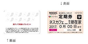 学割定期券(イメージ)