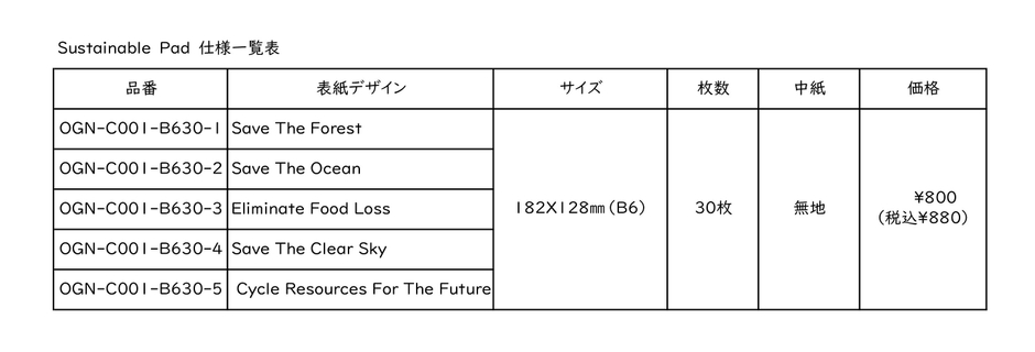 Sustainable Pad仕様一覧表