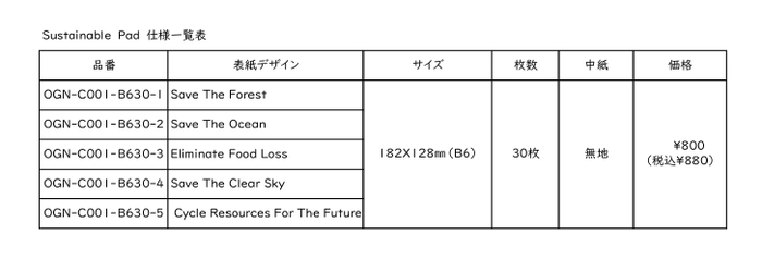 Sustainable Pad仕様一覧表