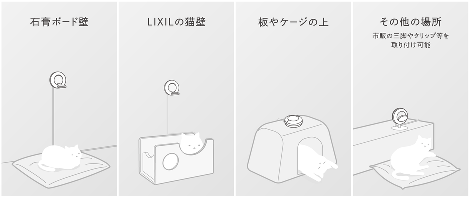 さまざまな設置方法