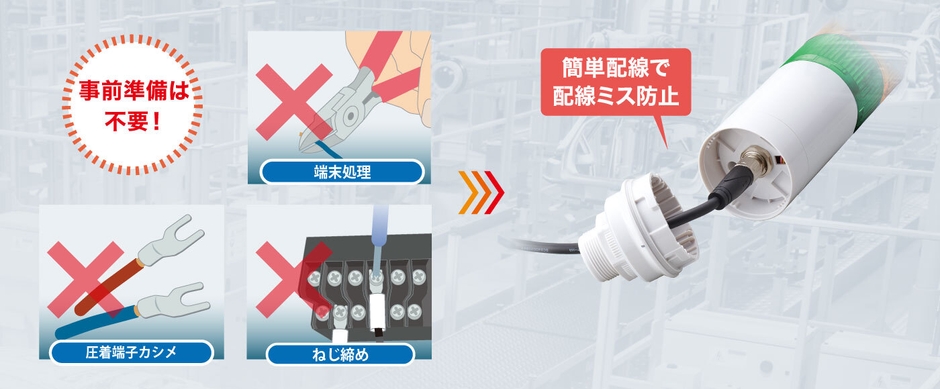 M12コネクタ接続により省配線誤配線防止