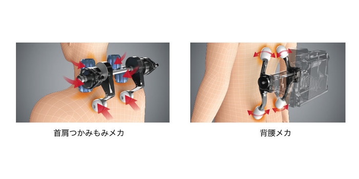 首肩つかみもみメカと背腰メカ