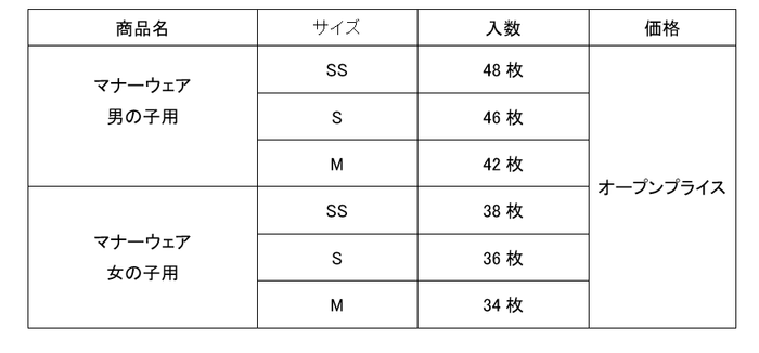 uc_6