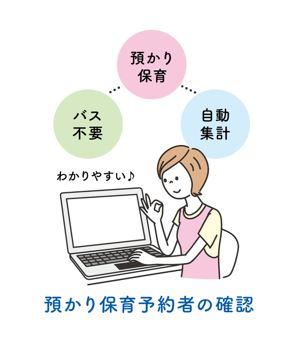 預かり保育／預かり保育入退室管理システムイメージ