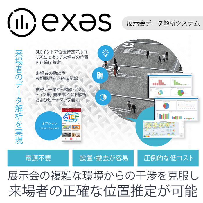 Exasのイメージ