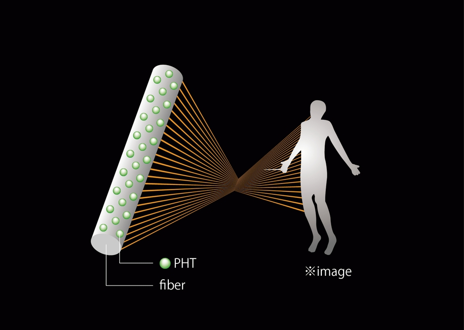 体力が回復しやすい