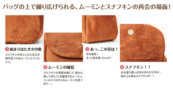 ムーミンスナフキンバッグ詳細