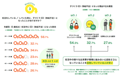 Q3画像